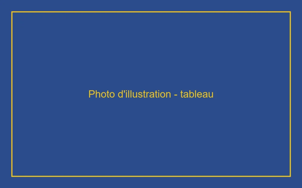 Tableau électrique neuf et repéré